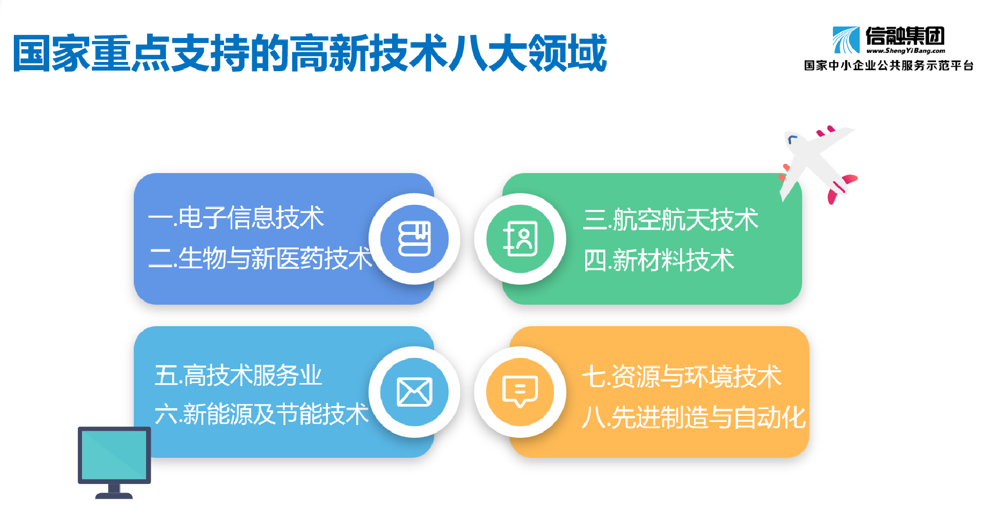 凌铄自动化