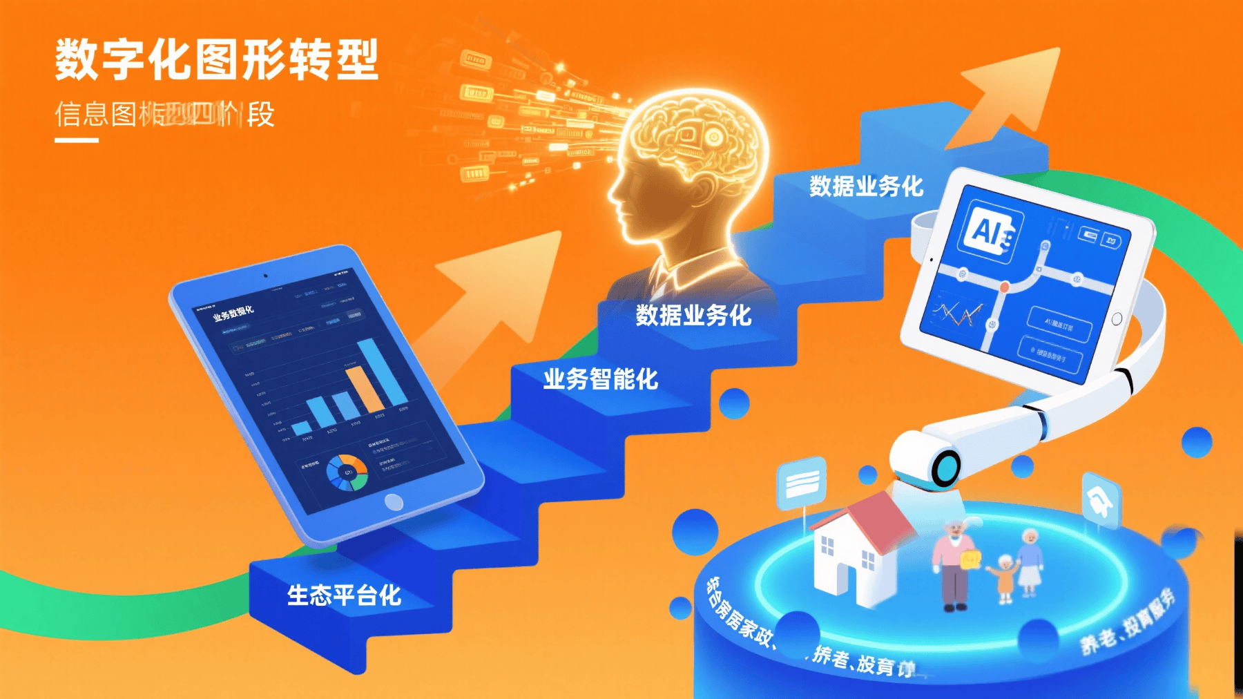 凌铄自动化